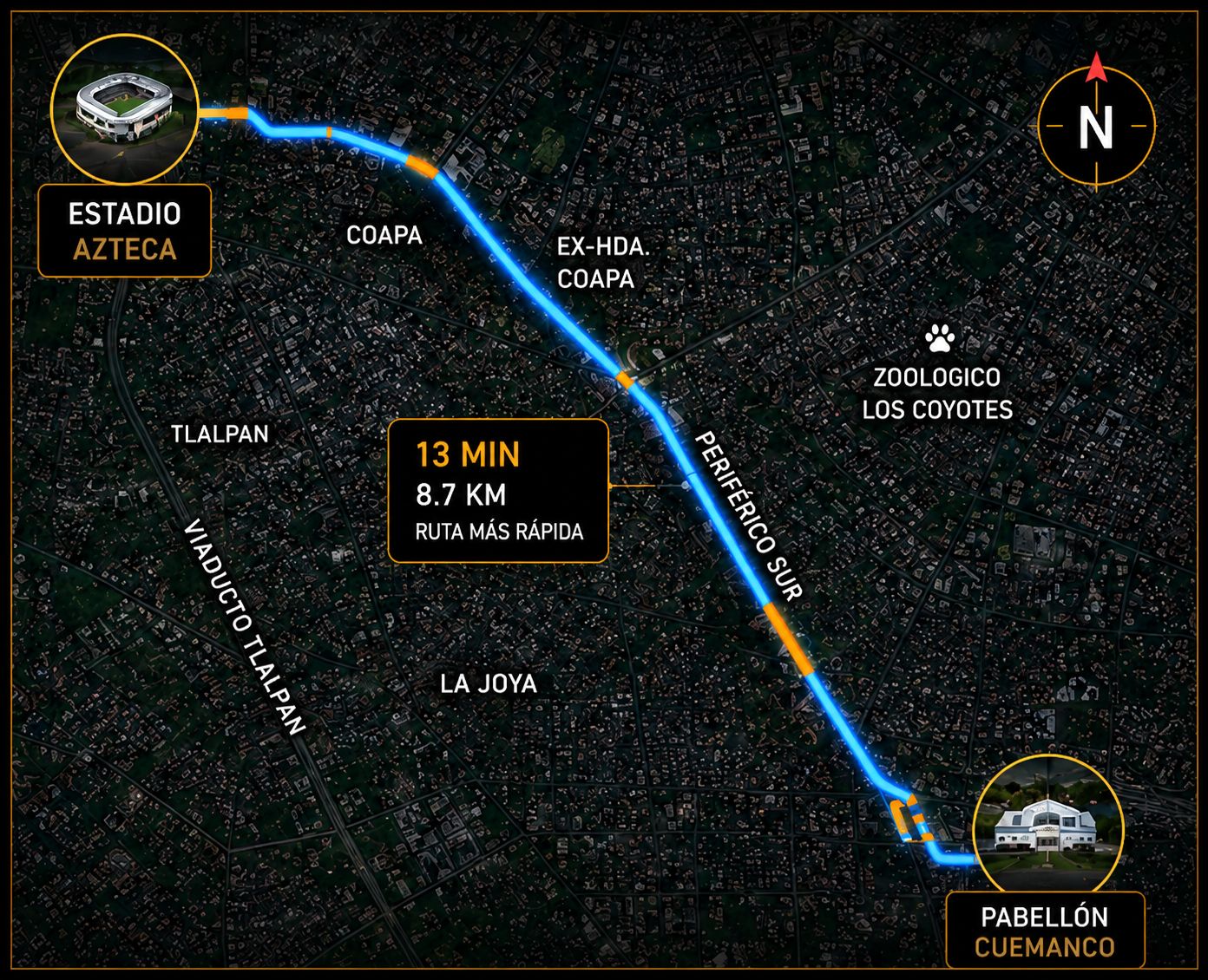 Ruta de Estadio Azteca a Pabellón Cuemanco